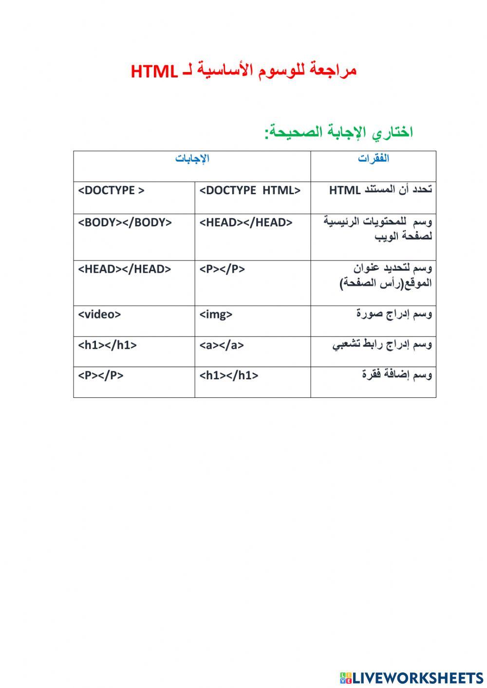 مراجعة وسوم html