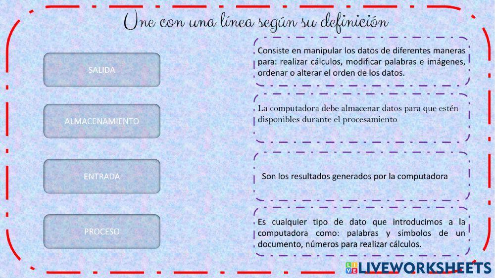 Funciones de la Computadora