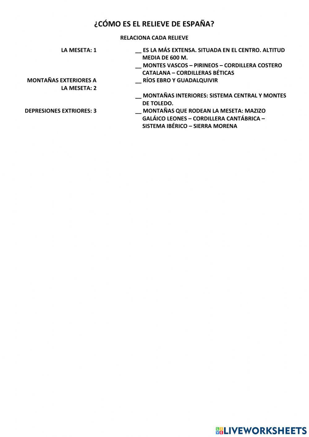 Medio físico de España