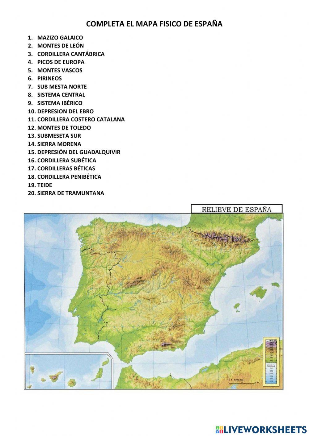 Medio físico de España