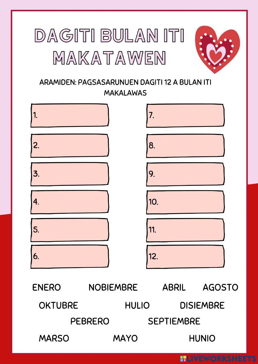 Dagiti Bulan iti Makatawen