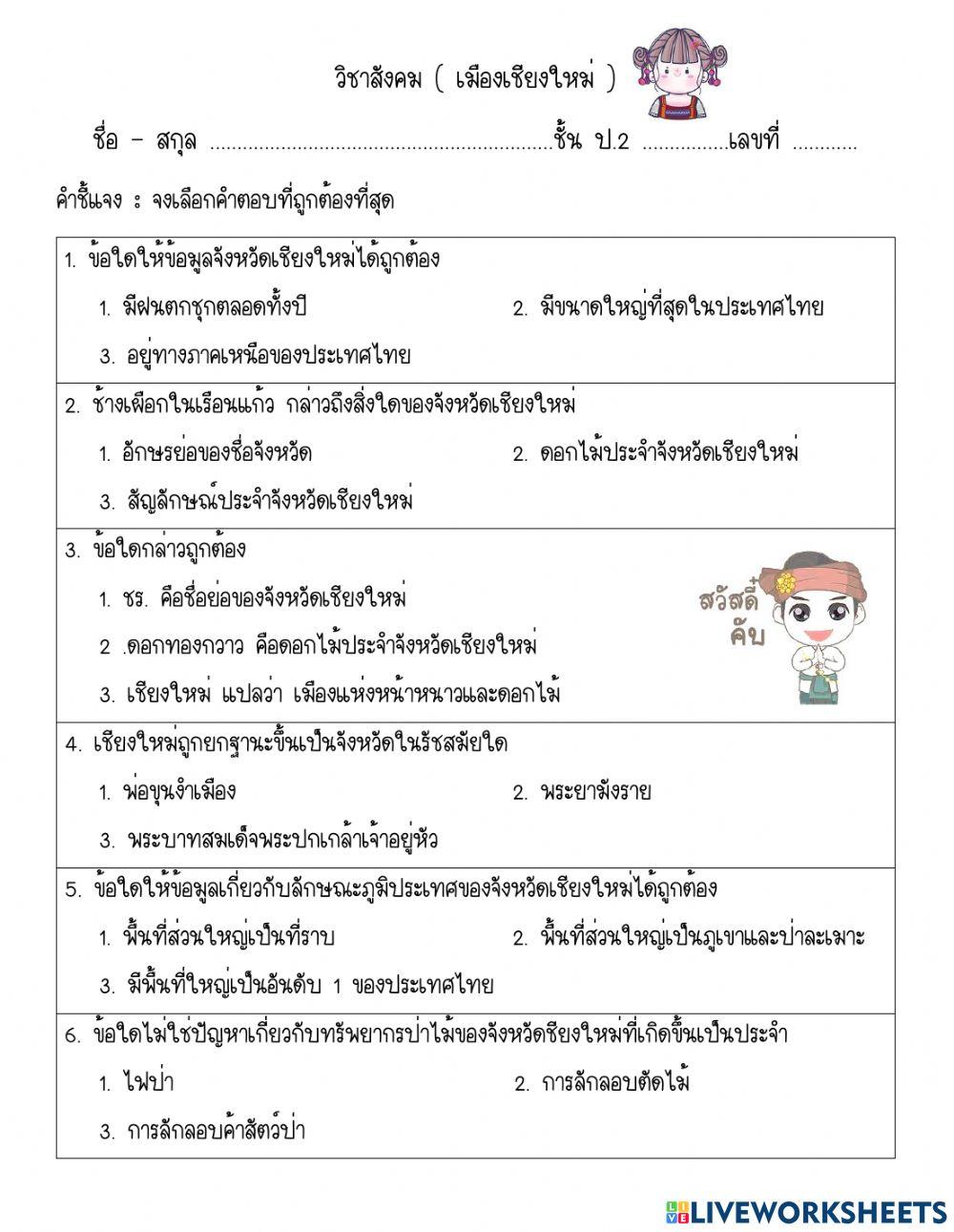 สังคม เมืองเชียงใหม่