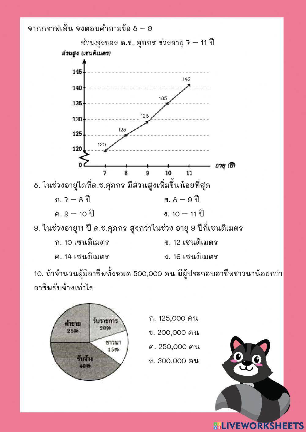 แบบทดสอบ เรื่อง สถิติ