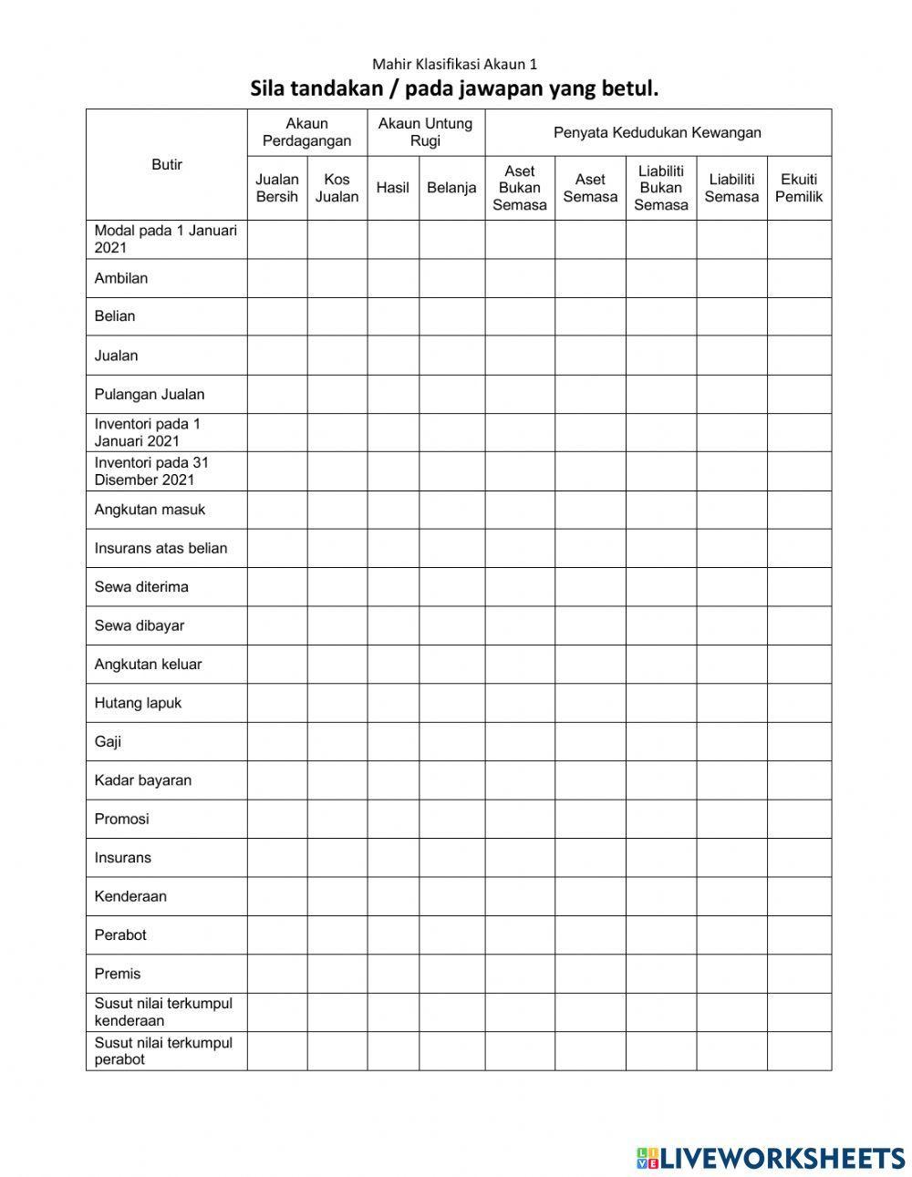 Mahir klasifikasi akaun 1