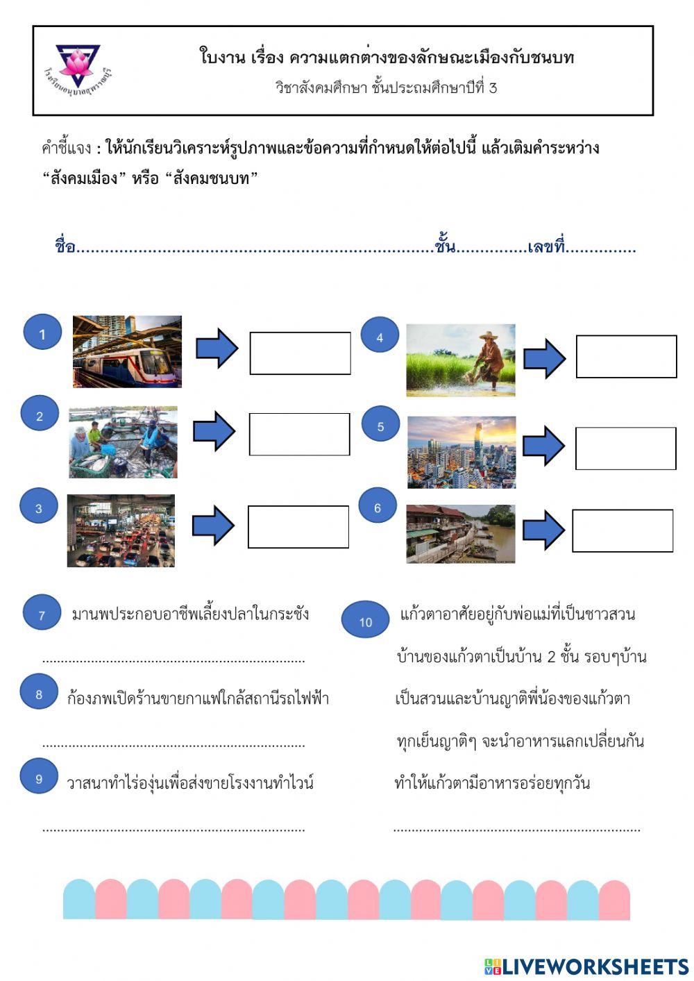 ความแตกต่างระหว่างชนบทกับเมือง