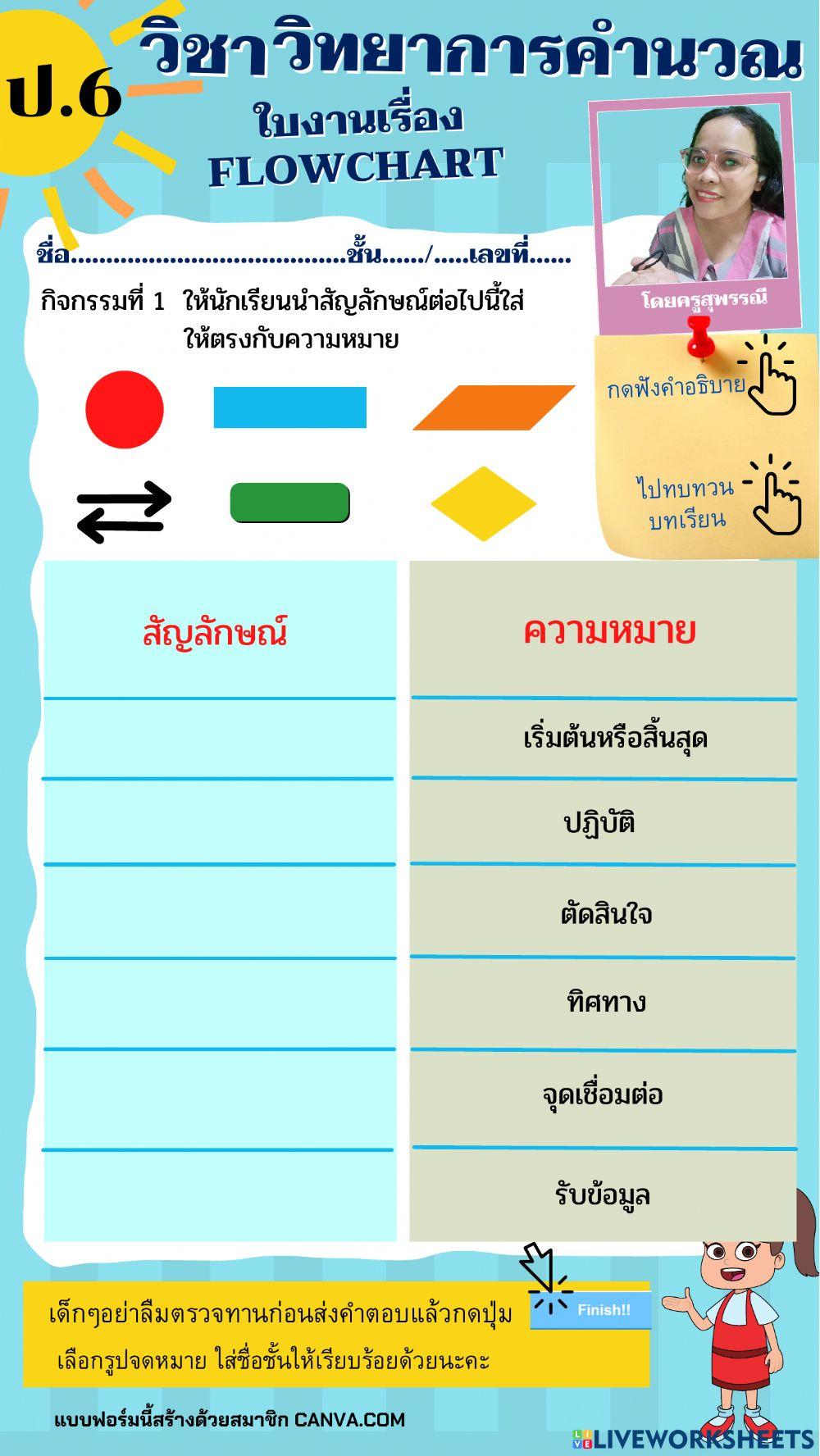 การเขียนผังงาน