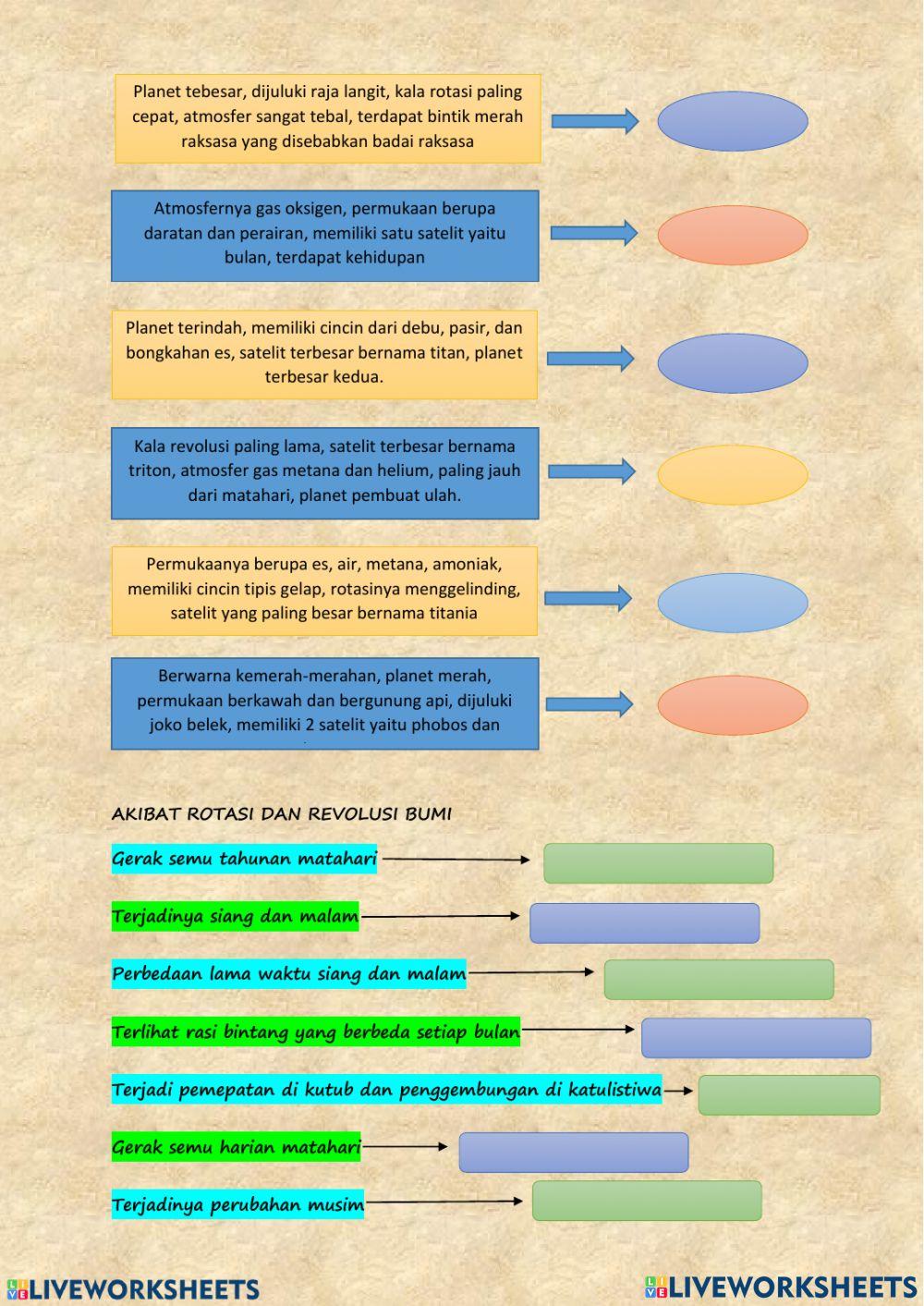 Tata surya dan gerhana