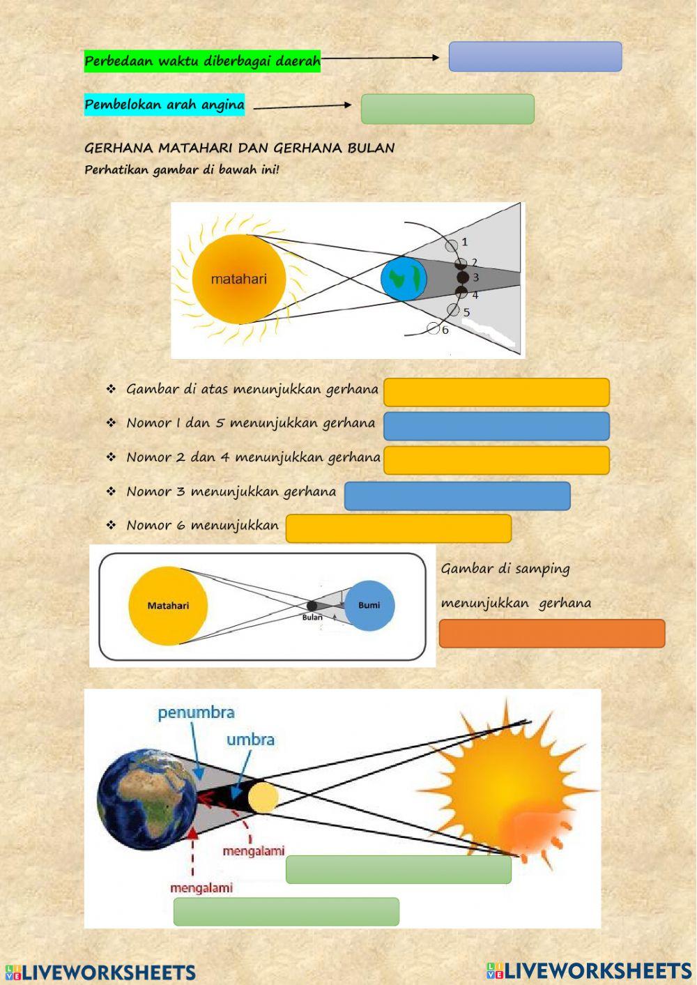 Tata surya dan gerhana