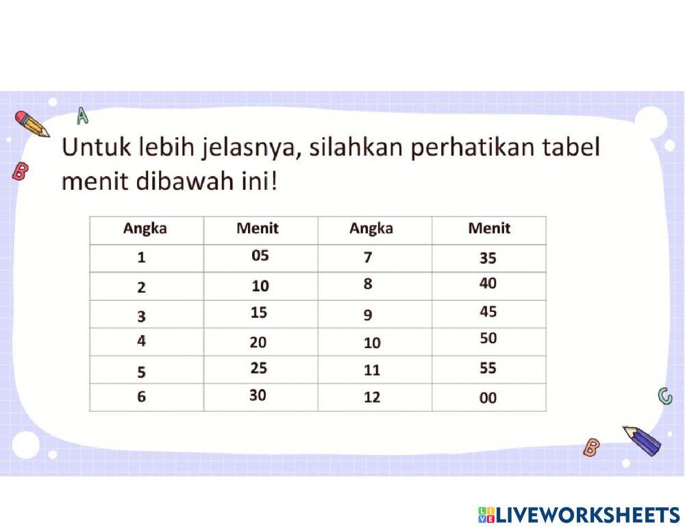 Materi MTK Tema 6Subtema 1