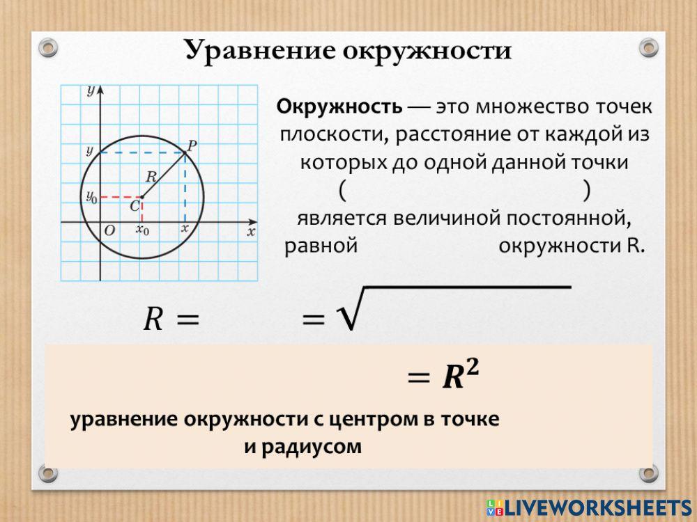 Уравнение окружности