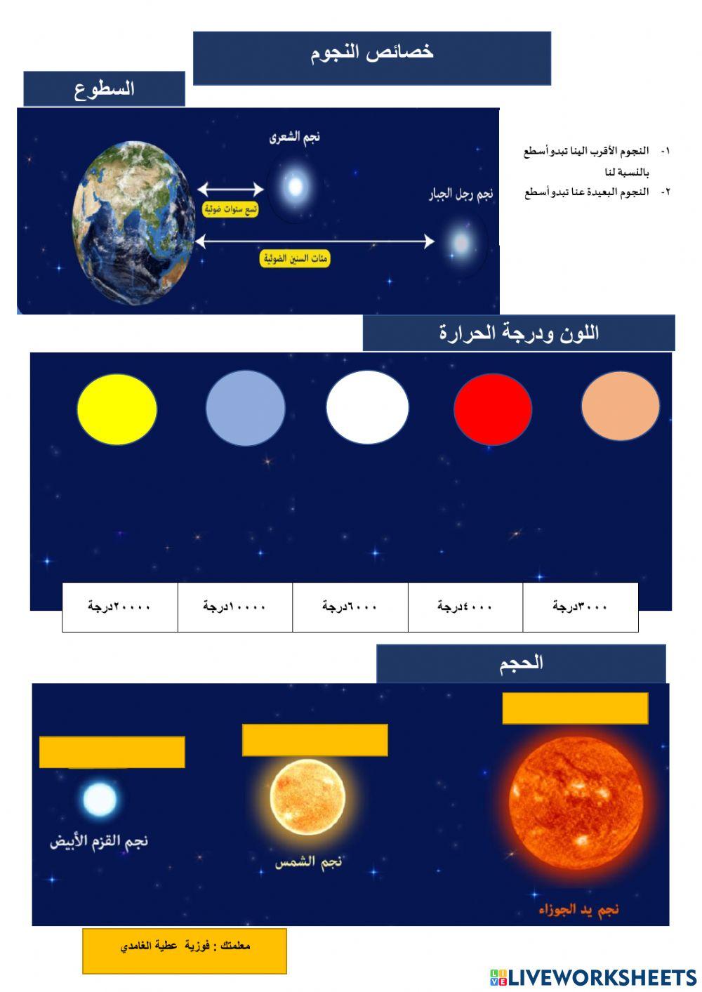 النجوم والمجرات النجوم والمجرات