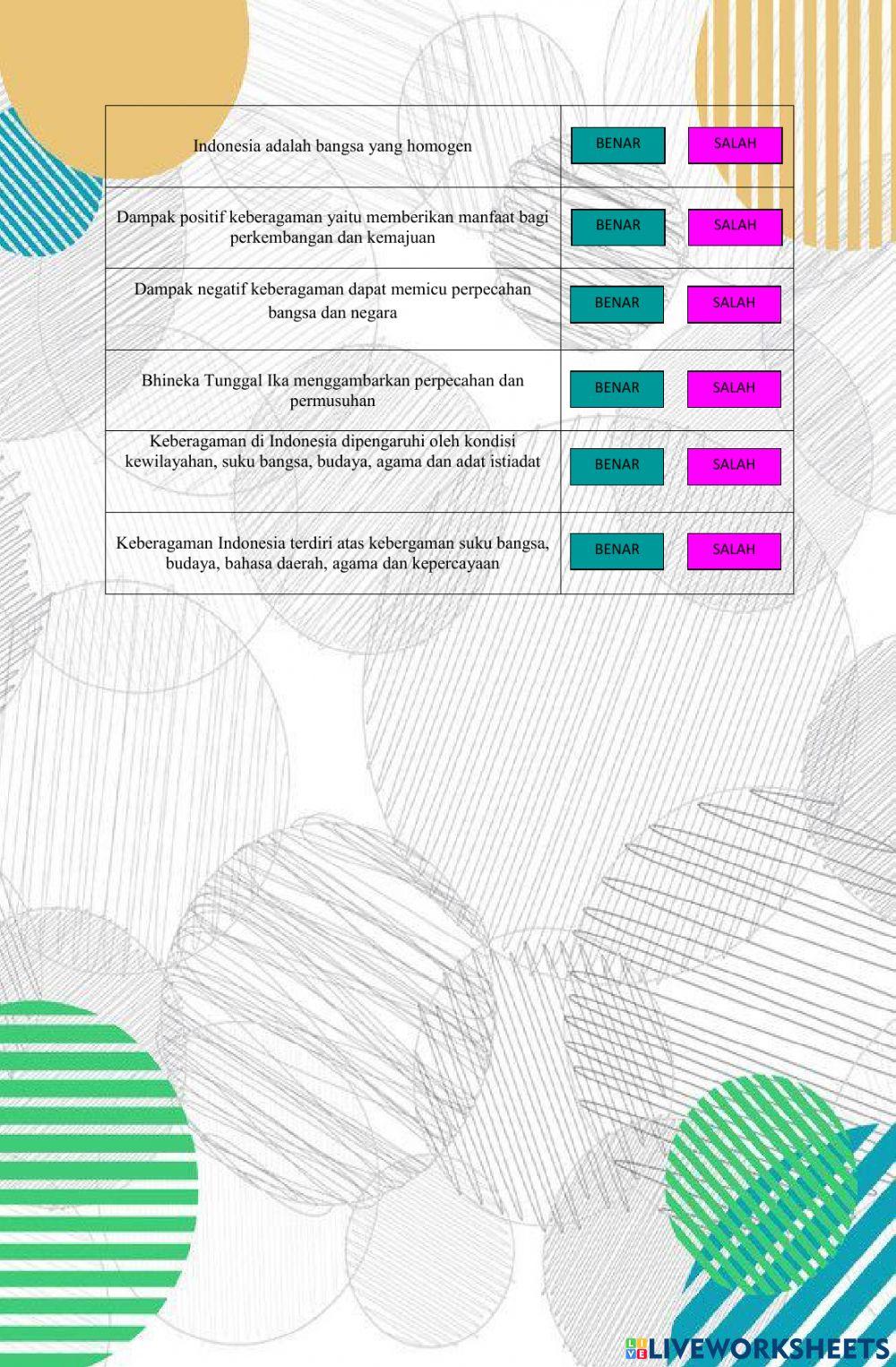 Menggali pengetahuan baru