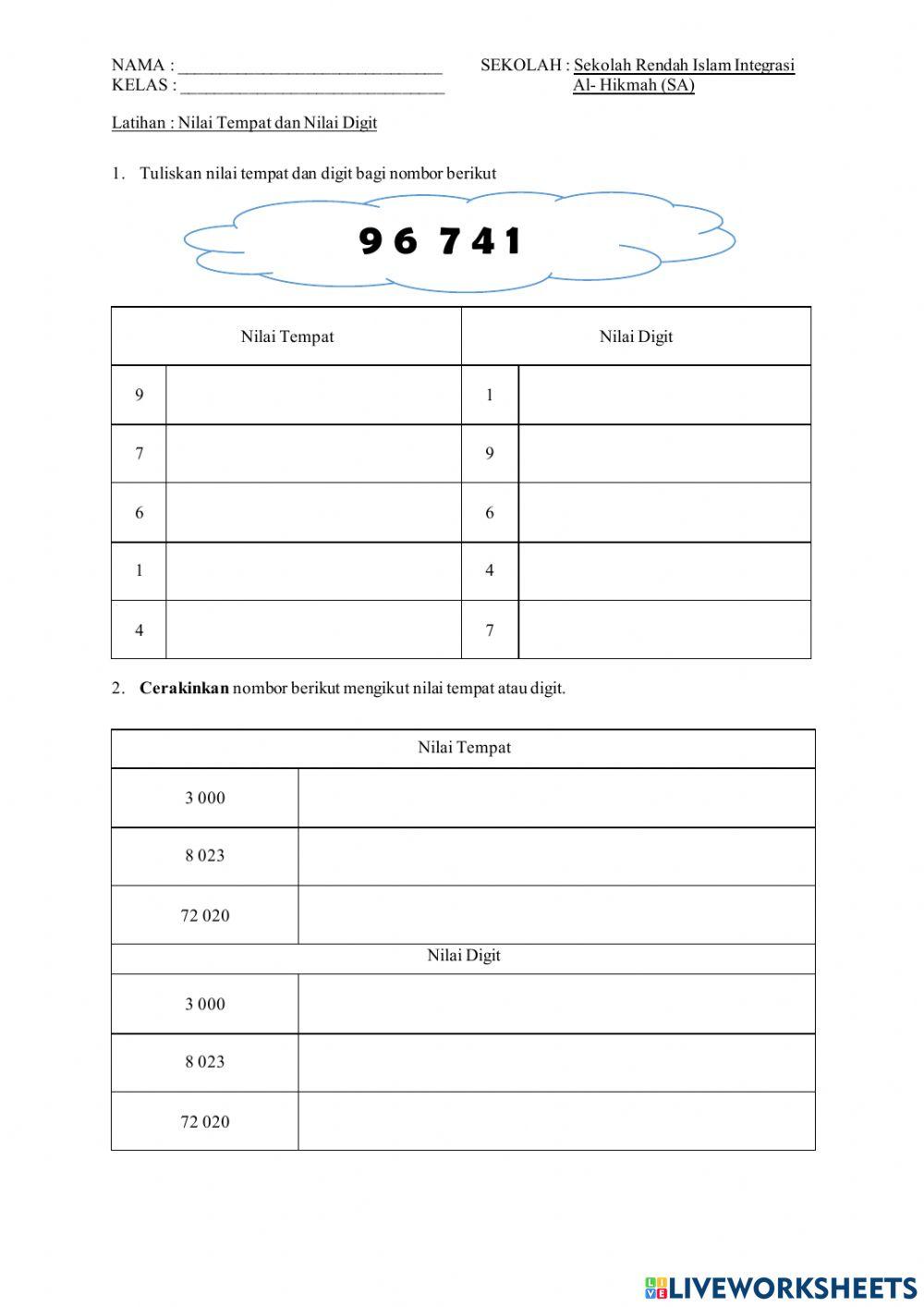 Matematik Bab 1 Nombor dan Operasi