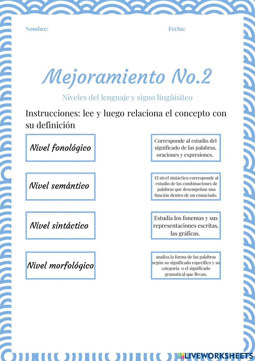 Signos lingüísticos y niveles del lenguaje