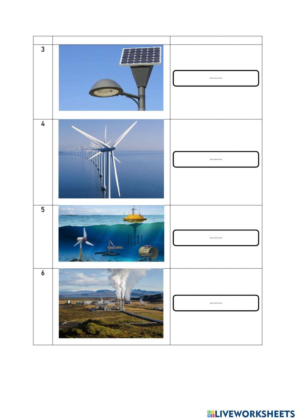 Lkpd teknologi ramah lingkungan