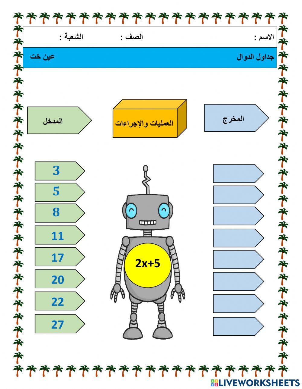 جداول الدوال