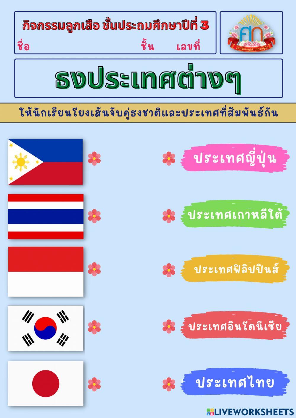 ธงประเทศต่างๆ