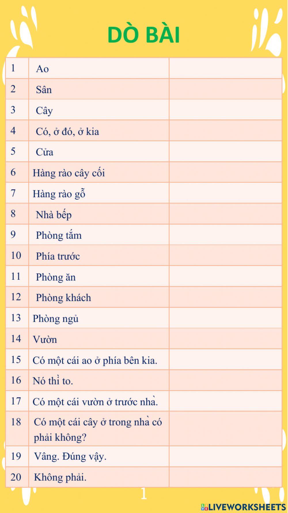 Dò bài ngày 14-2