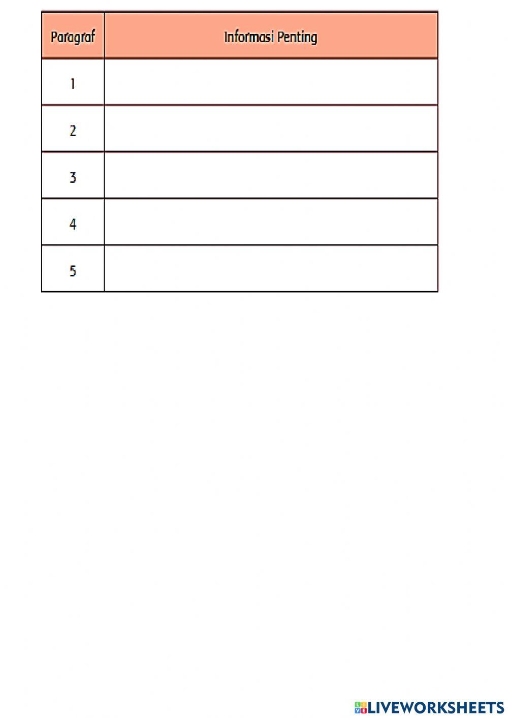 Tema 8 Subtema 1 Pelajaran 2