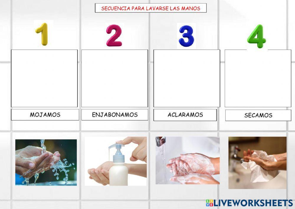 Secuencia sencilla lavado de manos