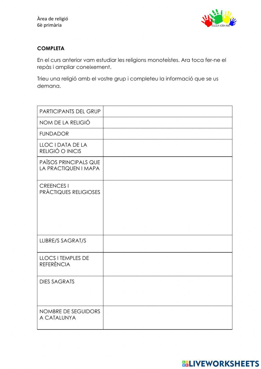 Les grans religions del món