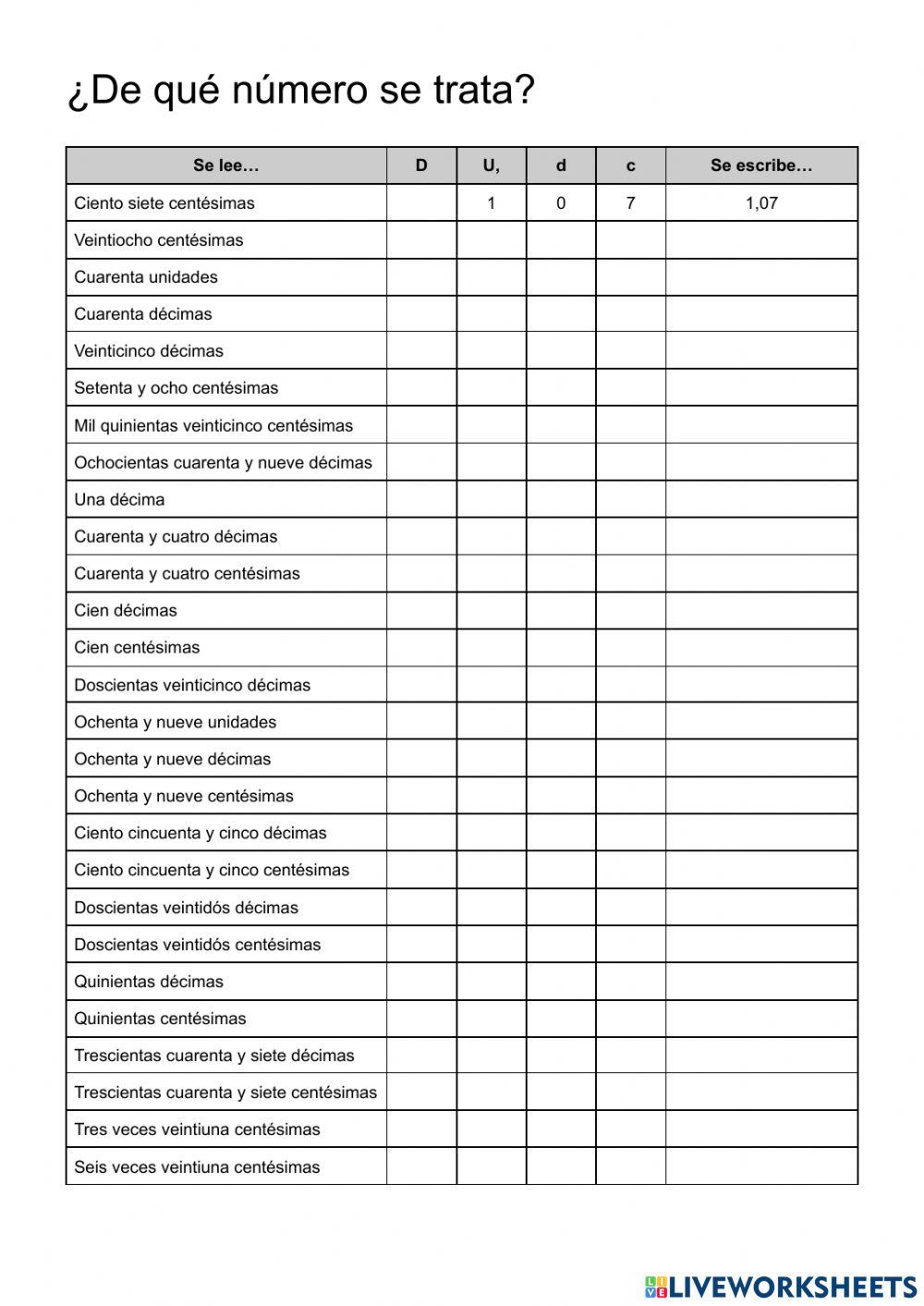 Cómo se escriben los números decimales