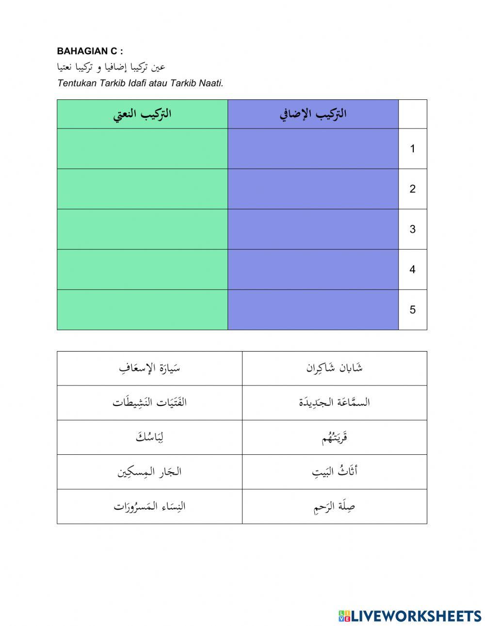 Bahasa Arab