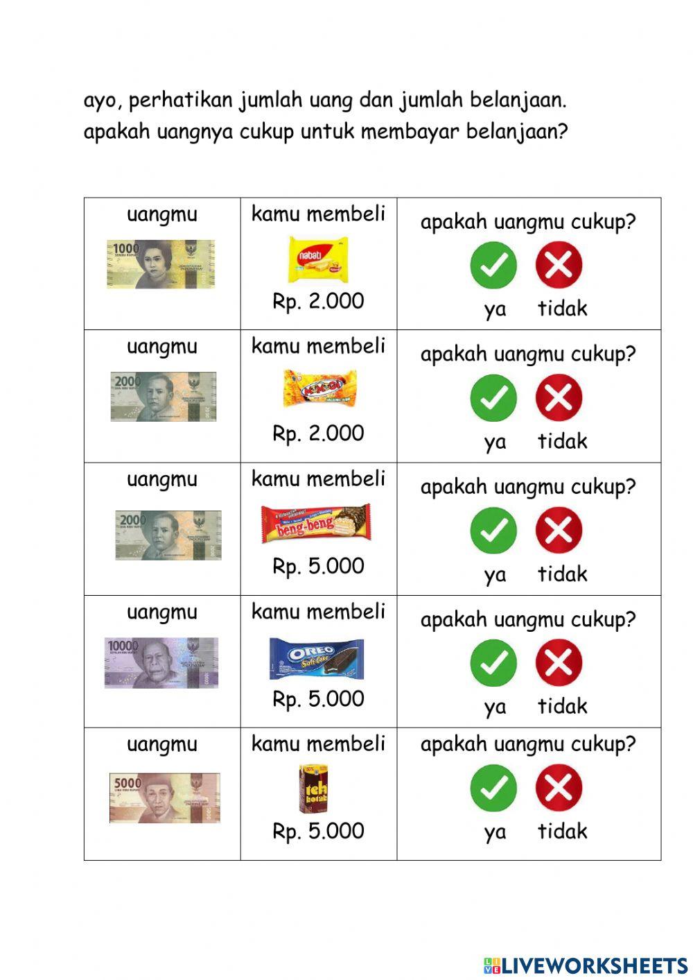 15 Februari 2022 Prasetyo, Ilyas, Fadhil, Asyala