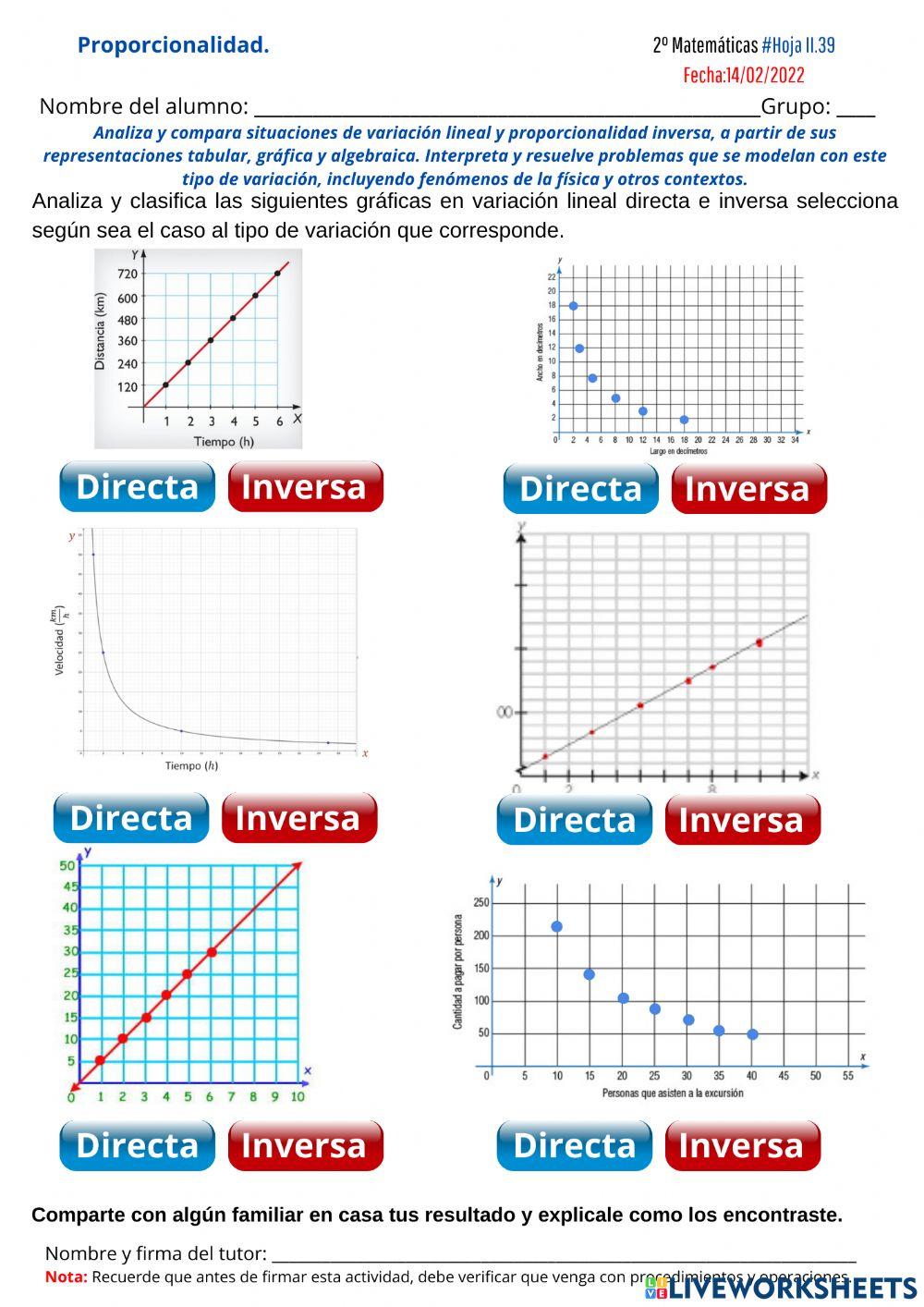 Comparación de variación
