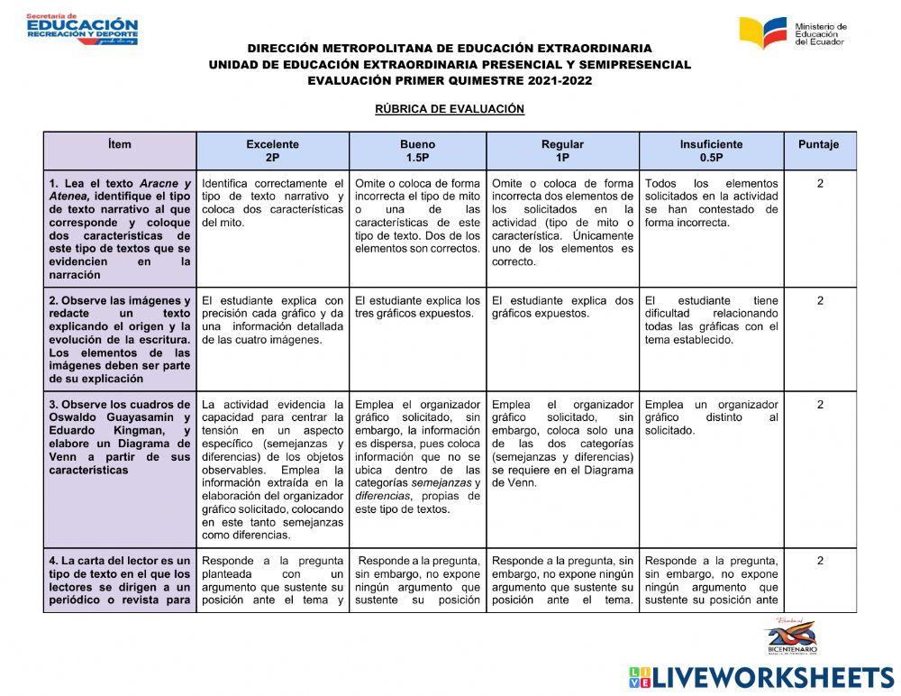 Evaluación del primer quimestre