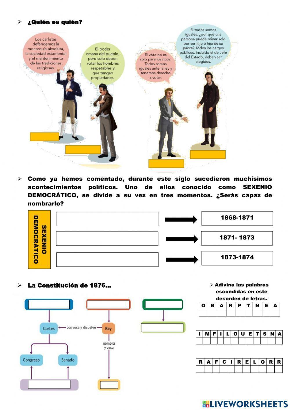Historia españa siglo xix