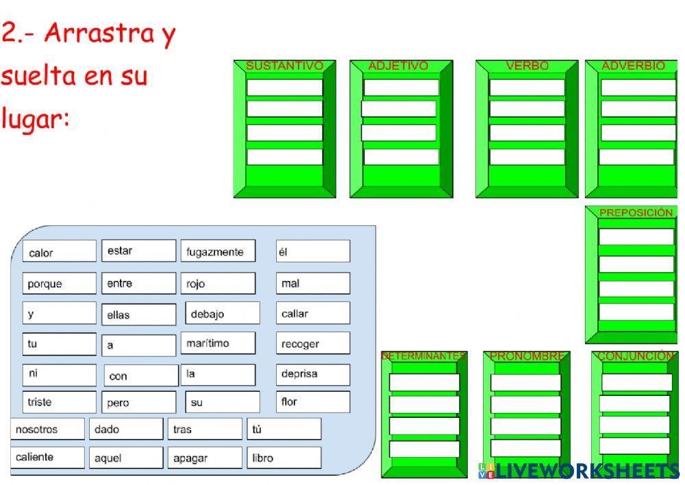 Tipos de palabras Tipos de palabras