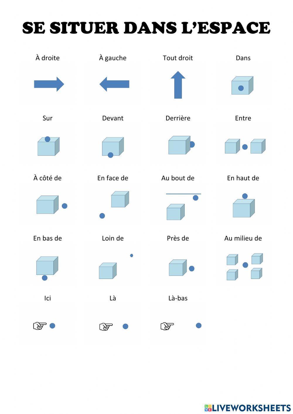 Se situer dans l'espace