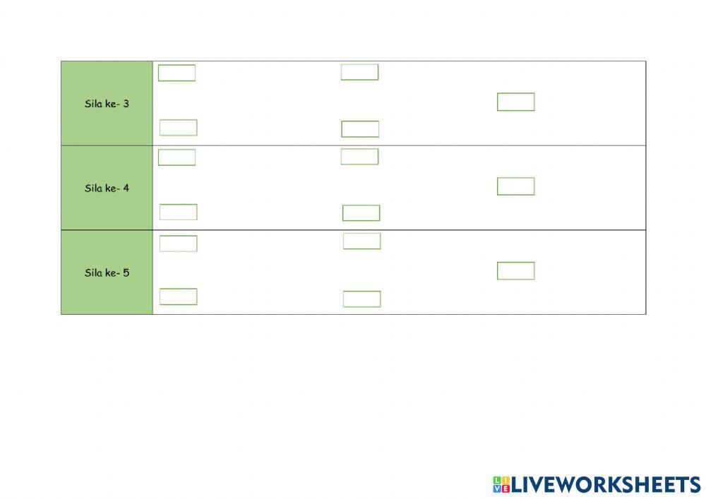 Sikap Sesuai Sila Pancasila