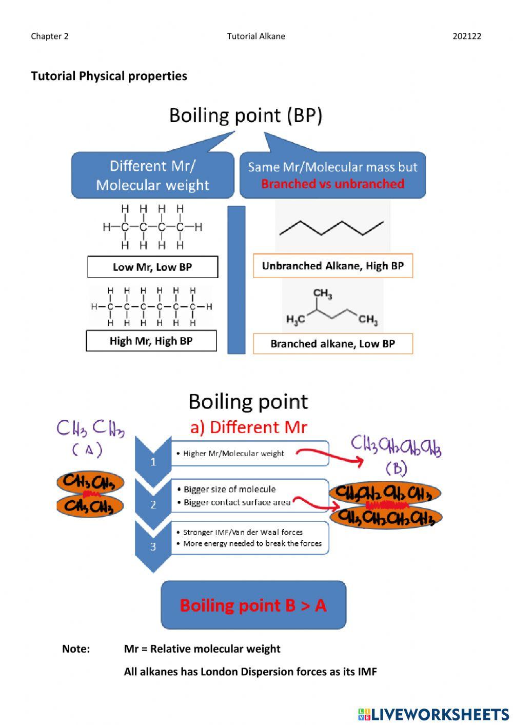 Tutorial BP of alkane