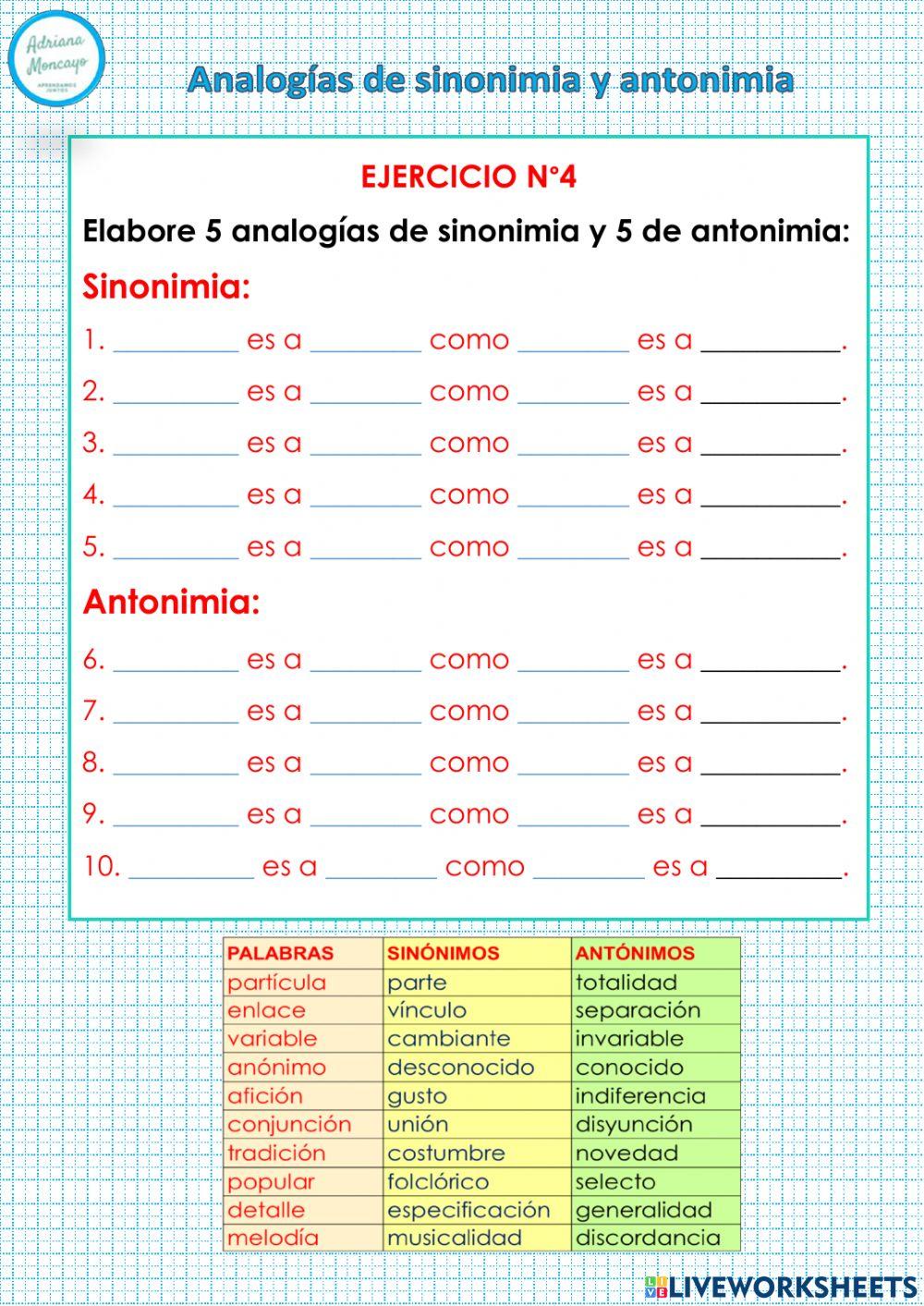Analogías de sinonimia y antonimia-
