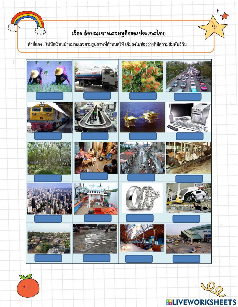 ลักษณะทางเศรษฐกิจของประเทศไทย ม.1