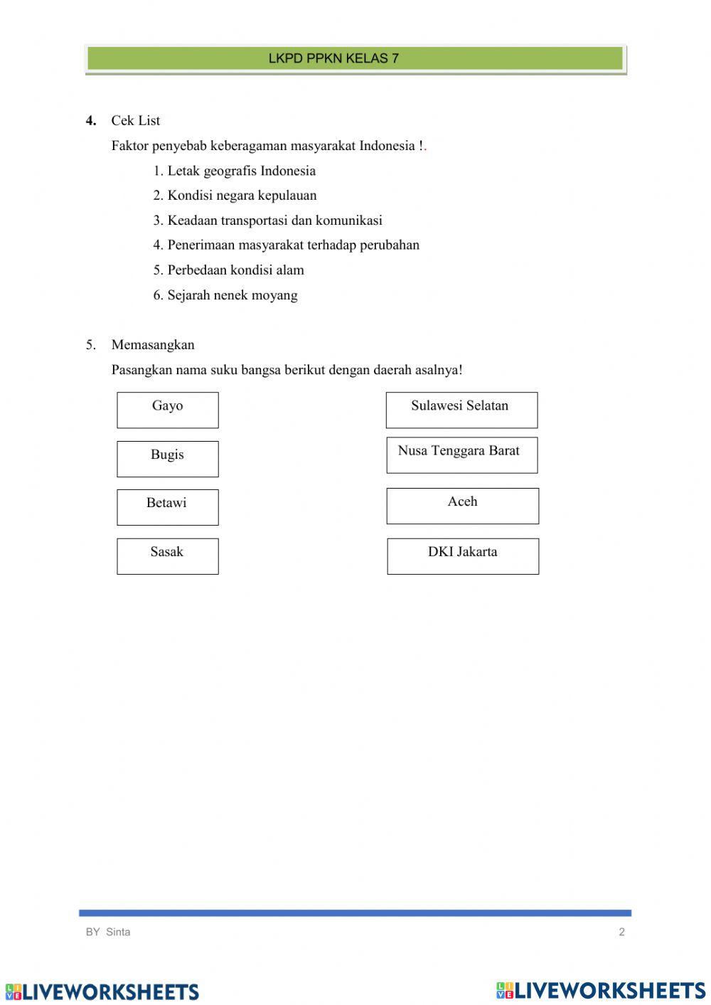 Keberagaman suku, ras, agama dan antargolongan