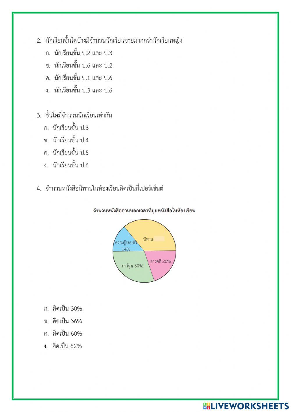 แบบทดสอบบทที่ 10 การนำเสนอข้อมูล