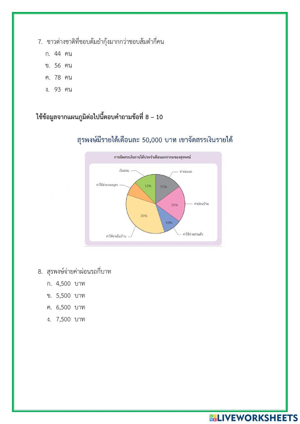 แบบทดสอบบทที่ 10 การนำเสนอข้อมูล
