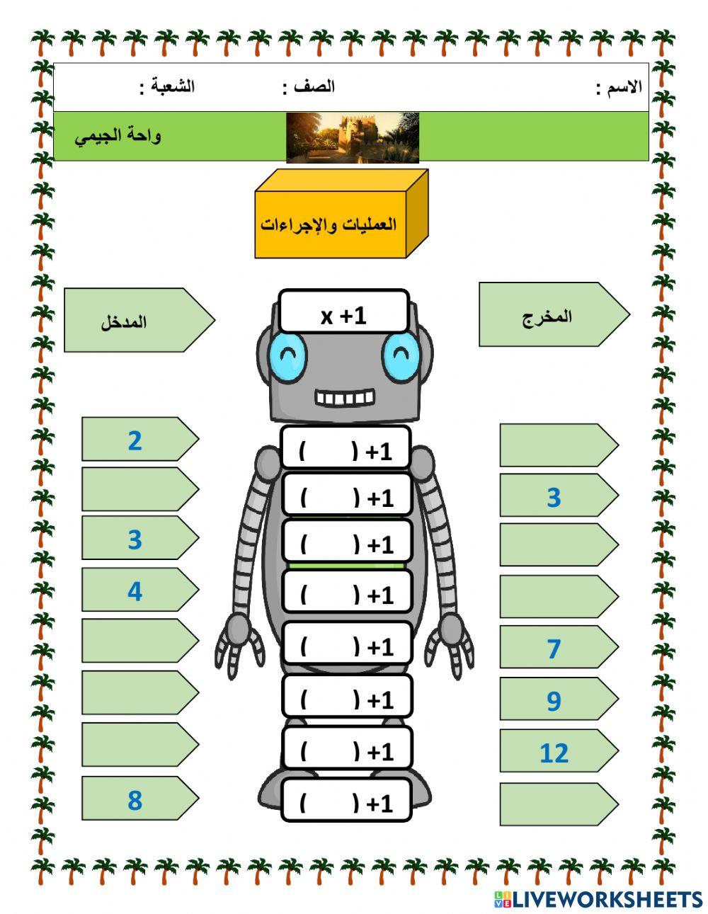 جداول الدوال
