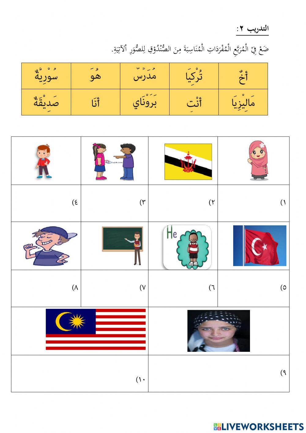 الوحدة الأولى؛ التحية والتعارف (المفردات)