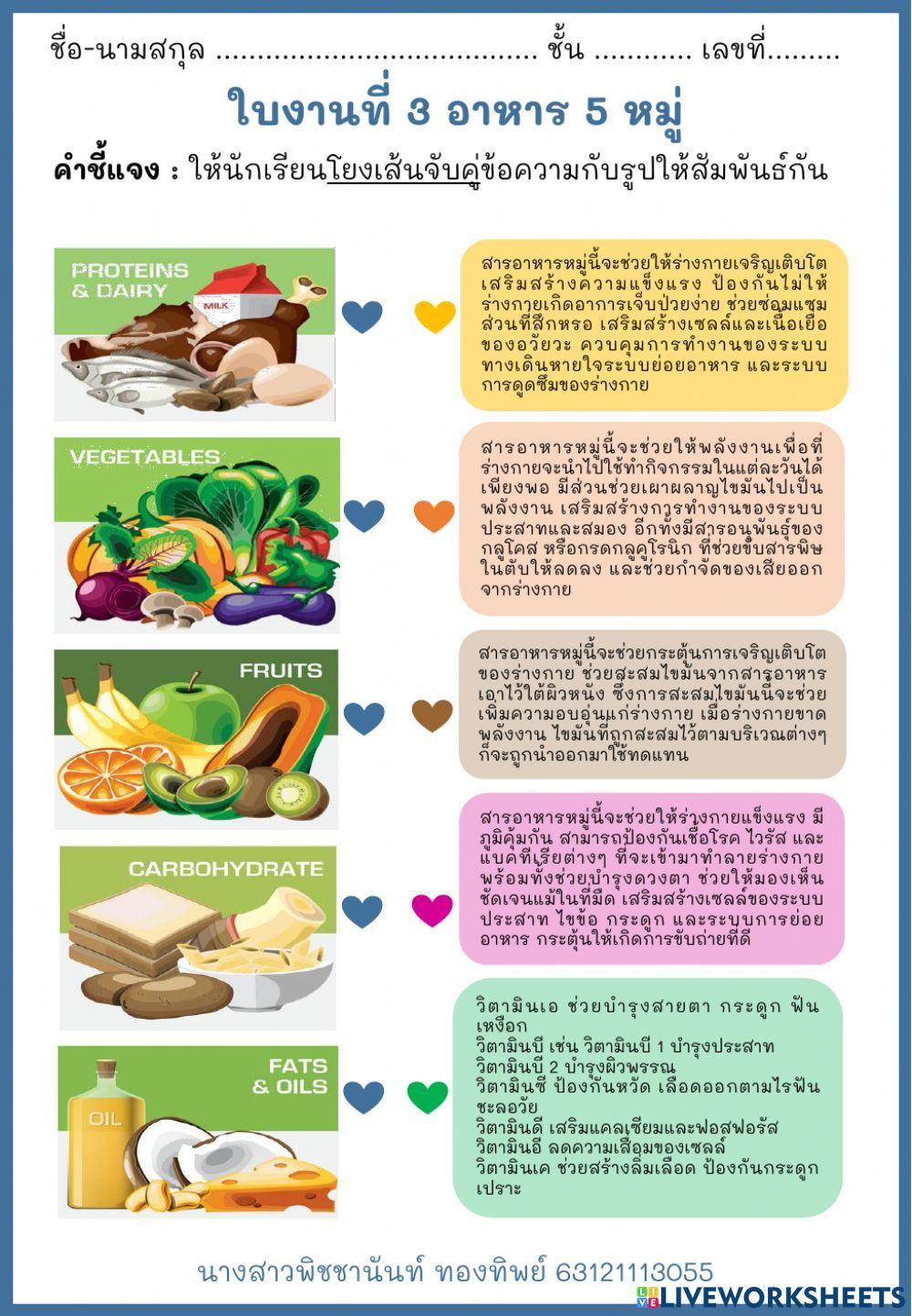 ใบงานที่ 3 อาหาร 5 หมู่ แบบโยงเส้นจับคู่
