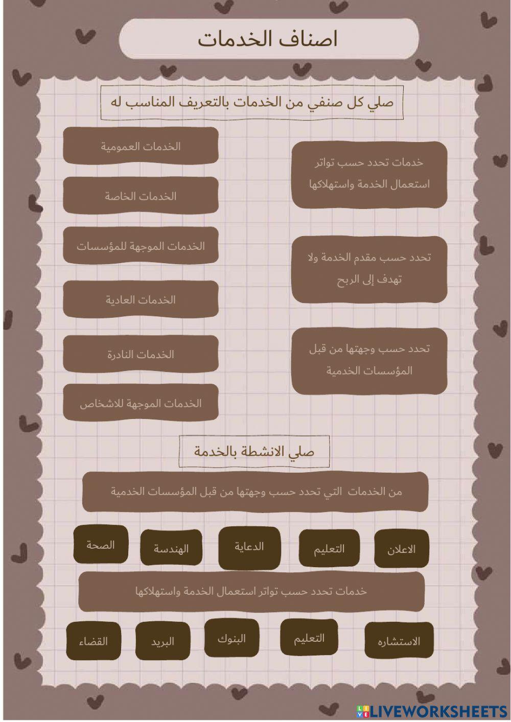 اصناع الخدمات