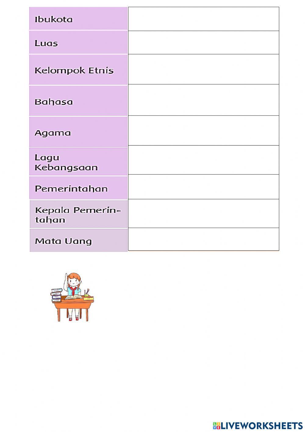 Tema 8 Kelas 6 Subtema 1 Pembelajaran 3