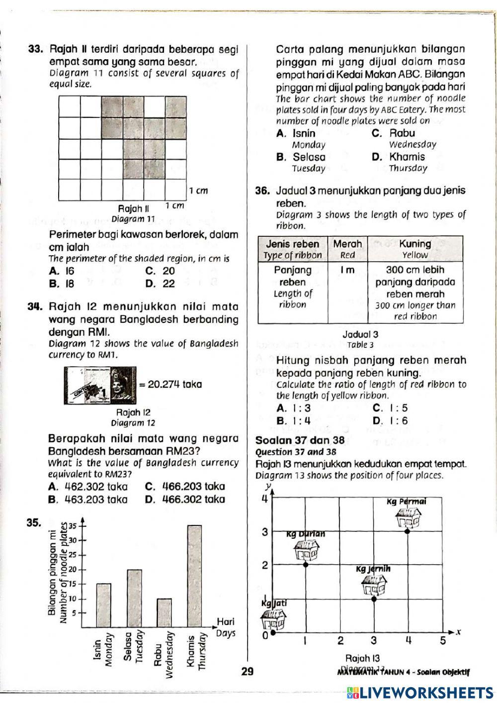 Tahun 4 Praktis Bab 1 - 8