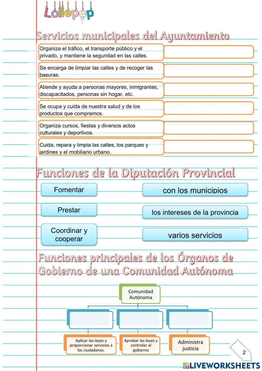 Organización territorial de España