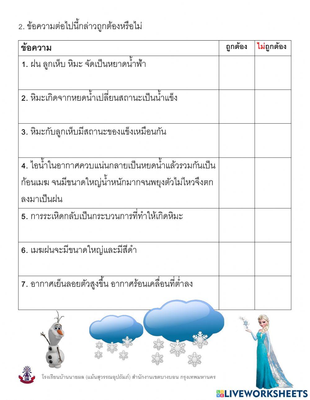 หยาดน้ำฟ้า