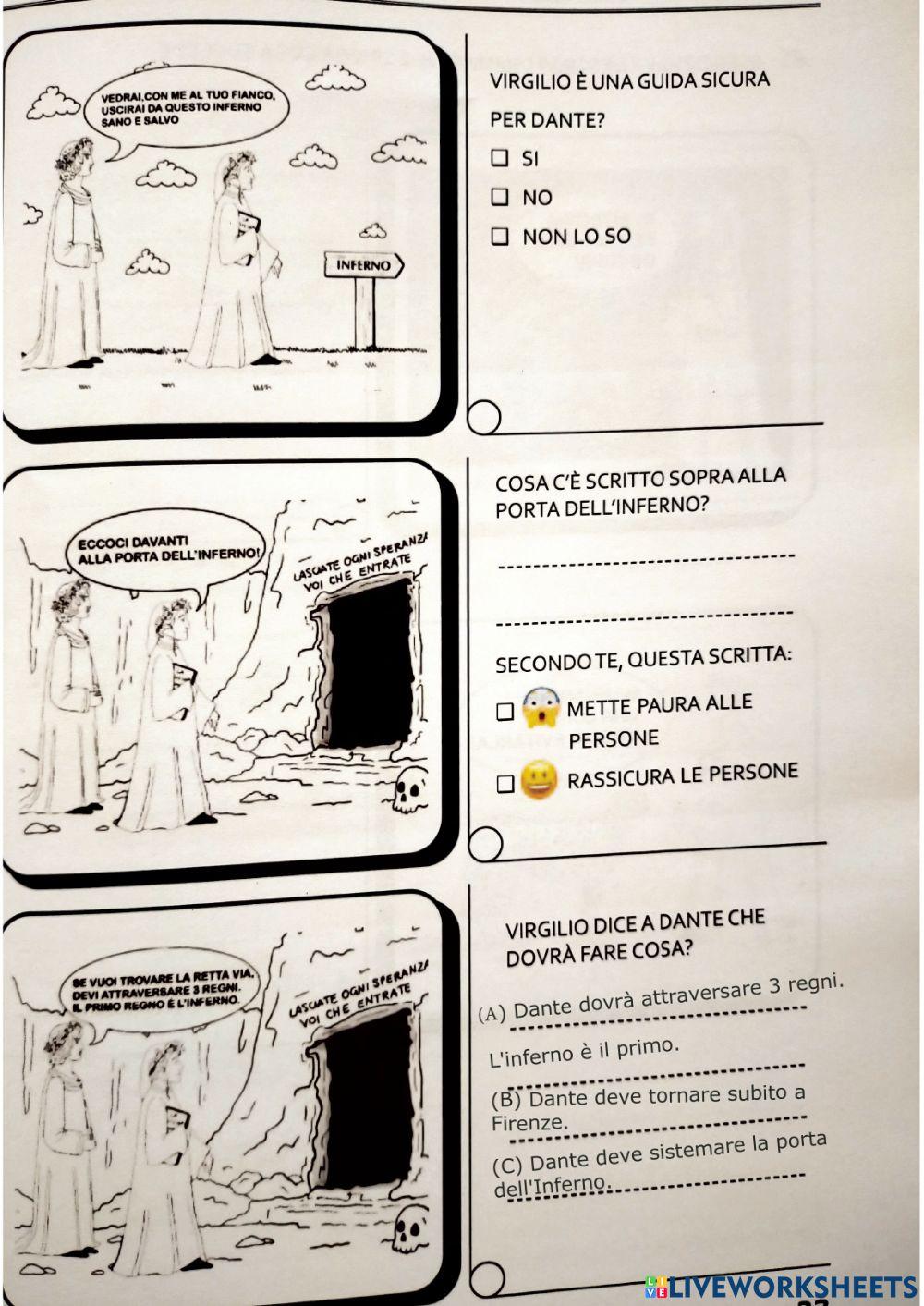 Dante incontra virgilio e arriva alla porta dell'inferno.