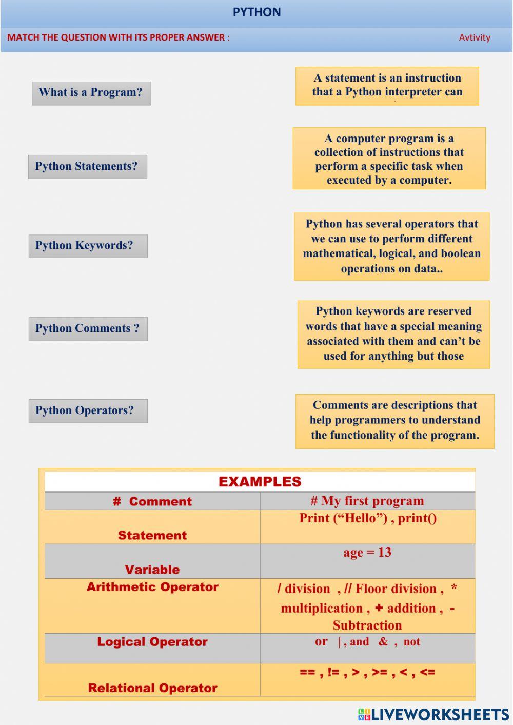 1874347 | PYTHON BASIC CONCEPTs | Vani_Srinivasa